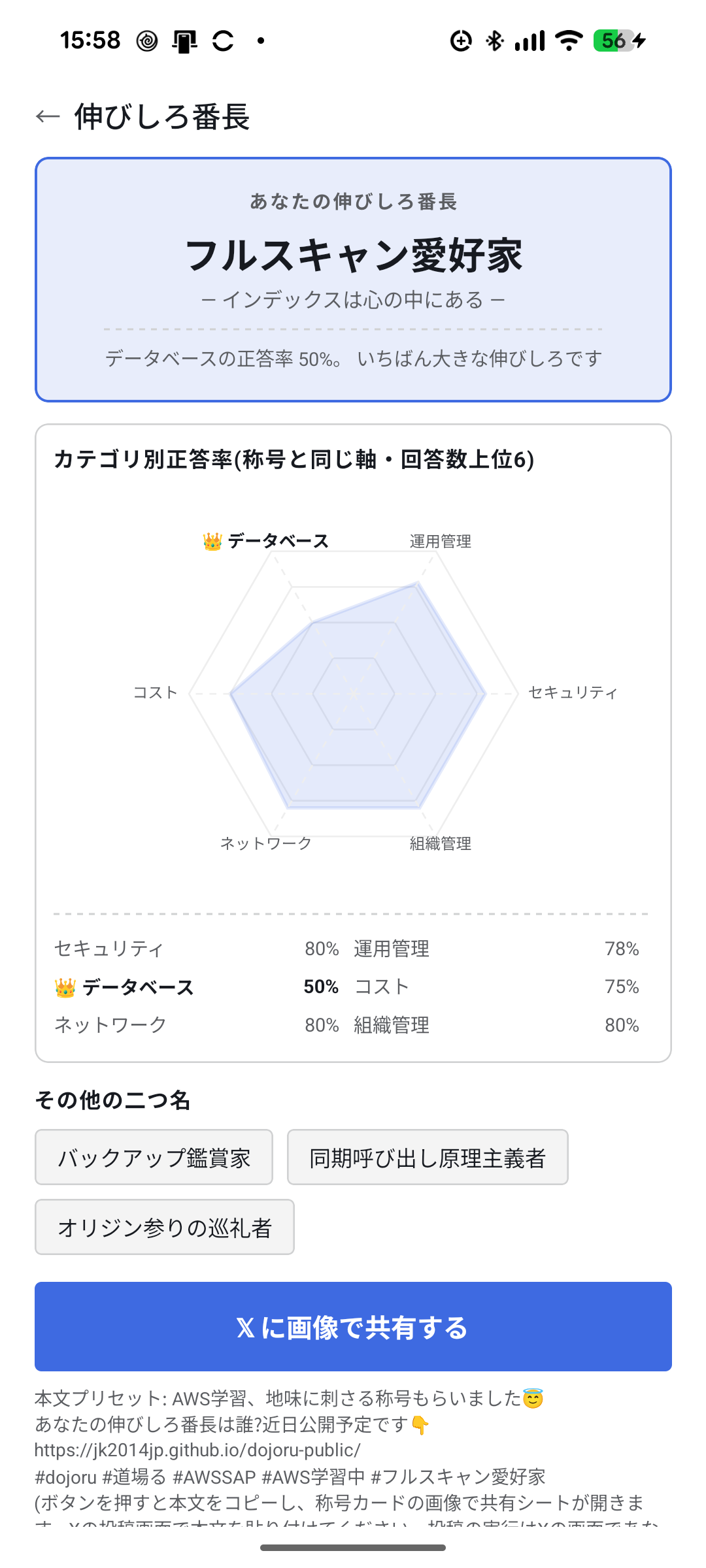 伸びしろ番長の画面。称号カード、カテゴリ別正答率のレーダーチャートと一覧、その他の二つ名が表示されている